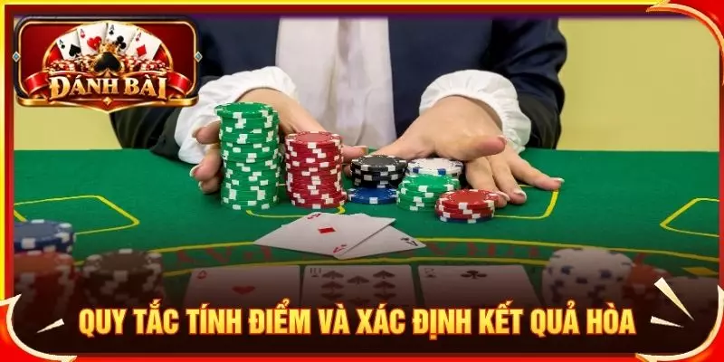 Quy tắc tính điểm và xác định kết quả hòa