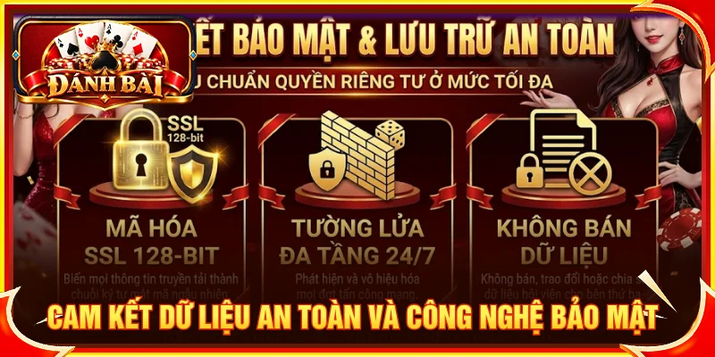 Áp dụng biện pháp bảo vệ thông tin trước nguy cơ rò rỉ