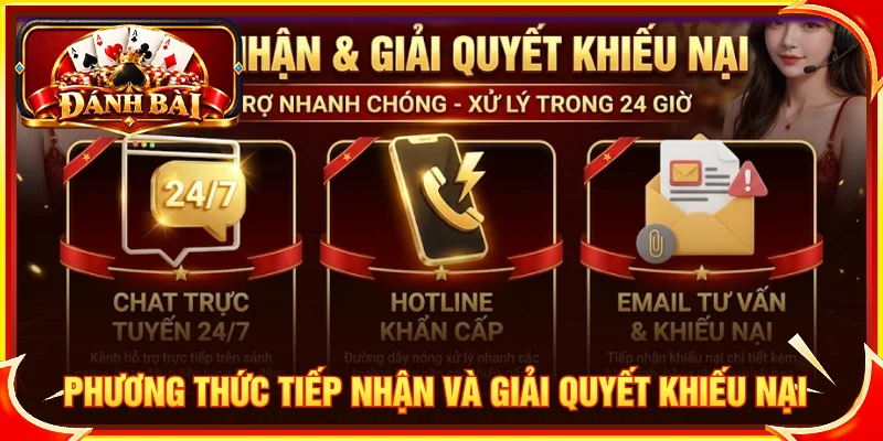 Các kênh gửi phản ánh và quy trình xử lý yêu cầu