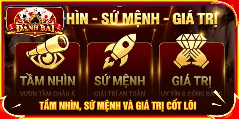 Giới thiệu đánh bài với định hướng phát triển, chất lượng dịch vụ và nguyên tắc vận hành